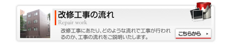 改修工事の流れ